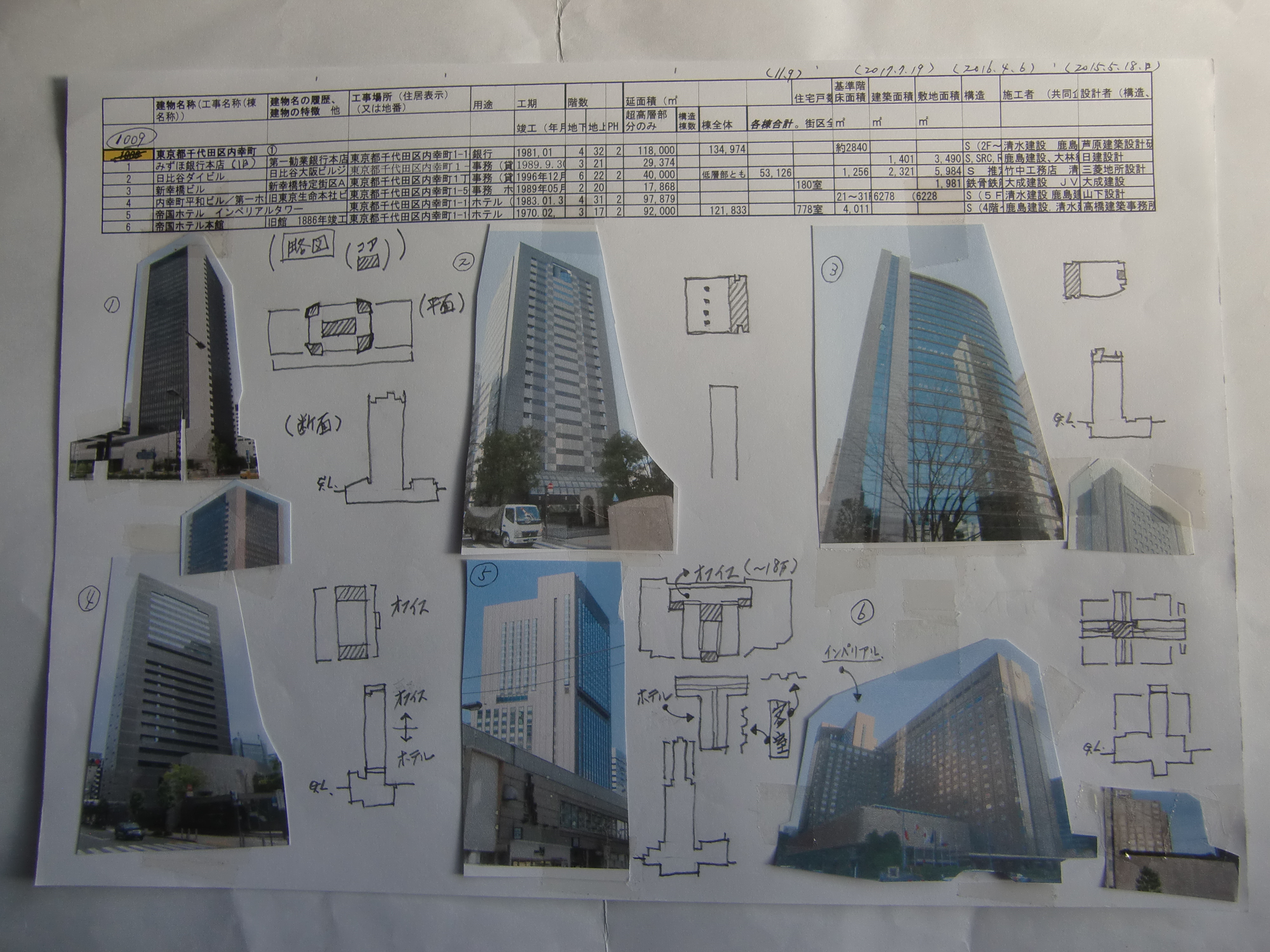 超高層建物１７階以上